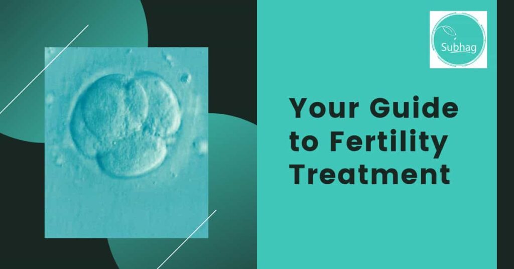 Your Guide to Fertility treatment-subhag-home-iui