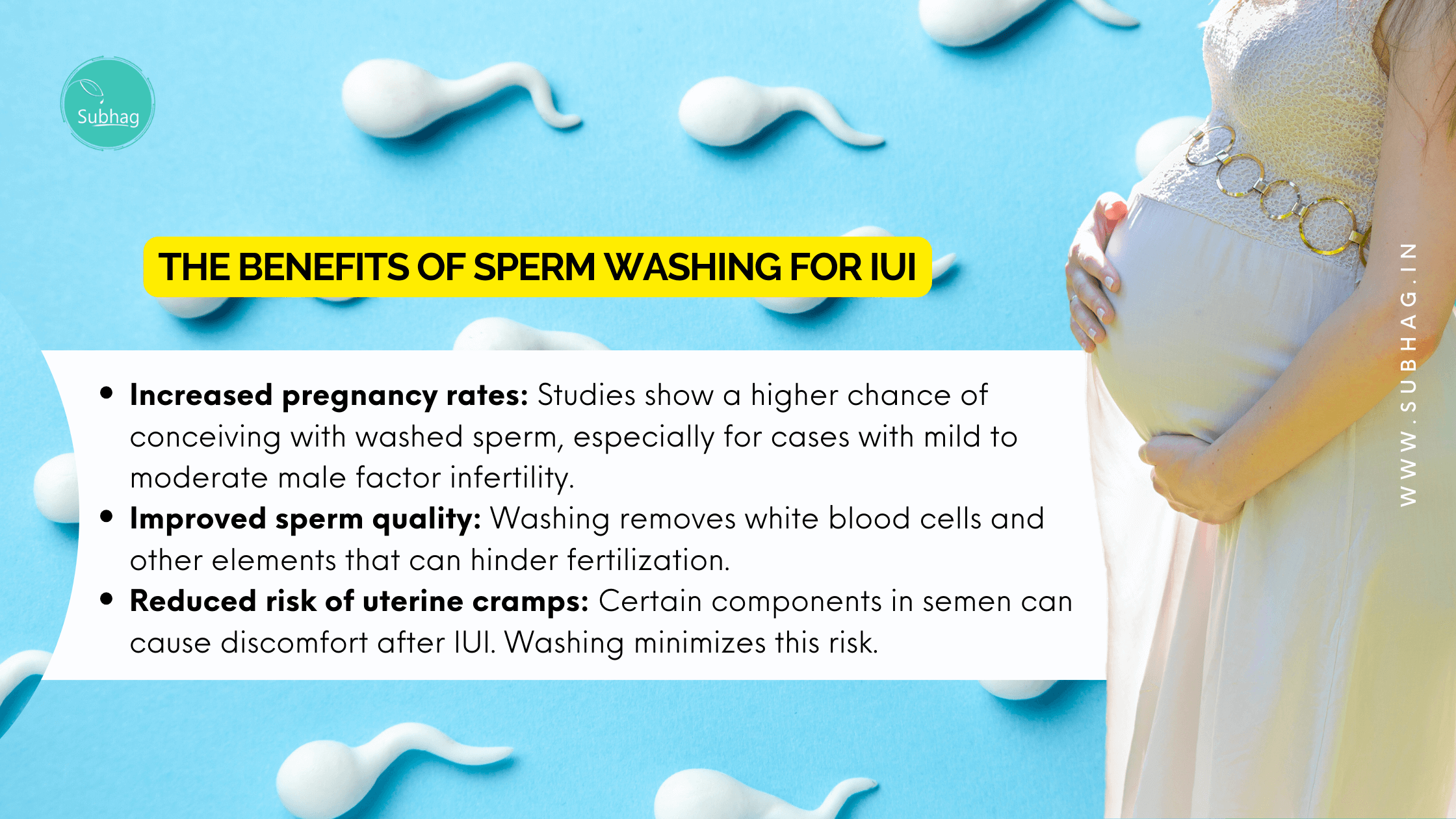 The Benefits of Sperm Washing for IUI